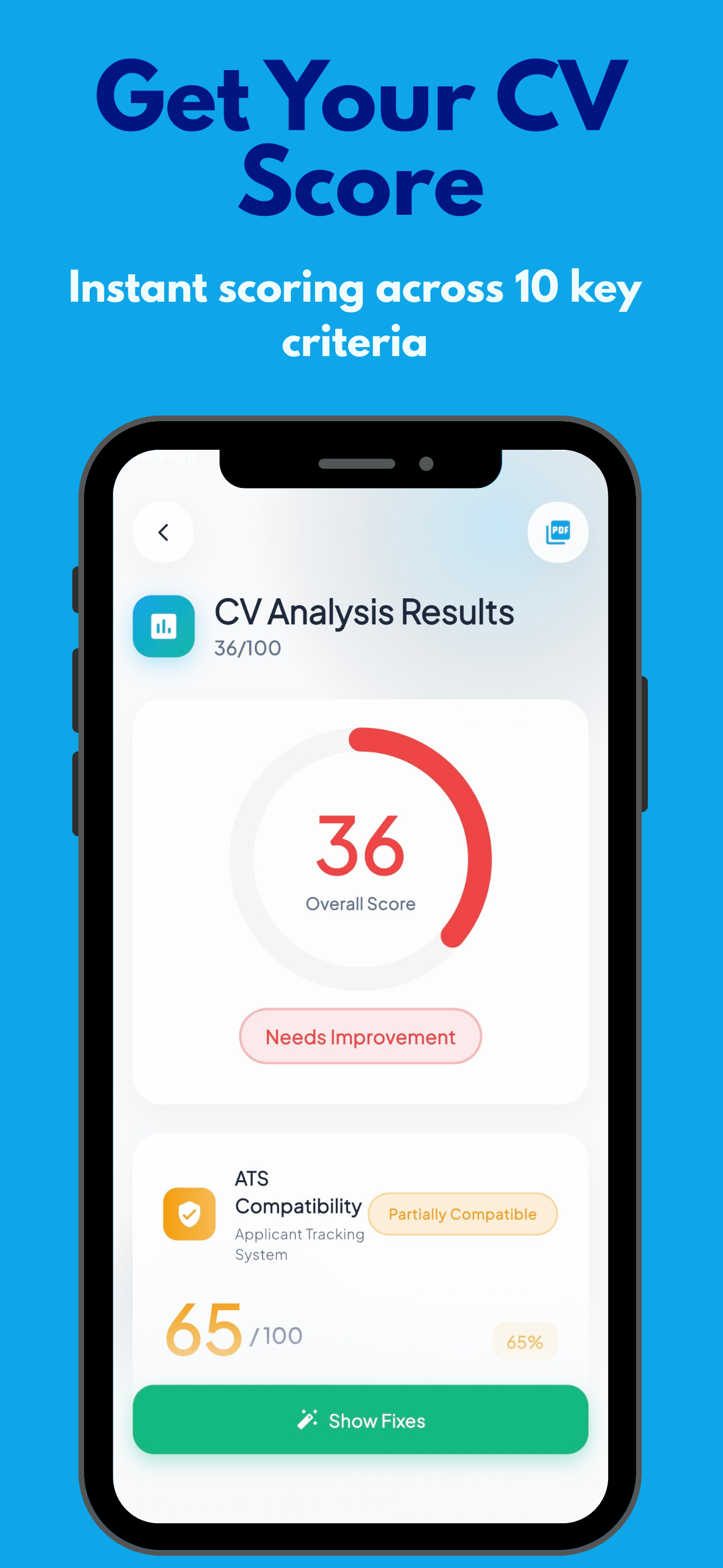 Cv Score Check CV Rater